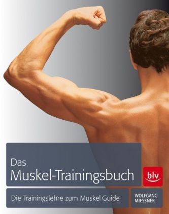 Mießner, Wolfgang: Das Muskel-Trainingsbuch